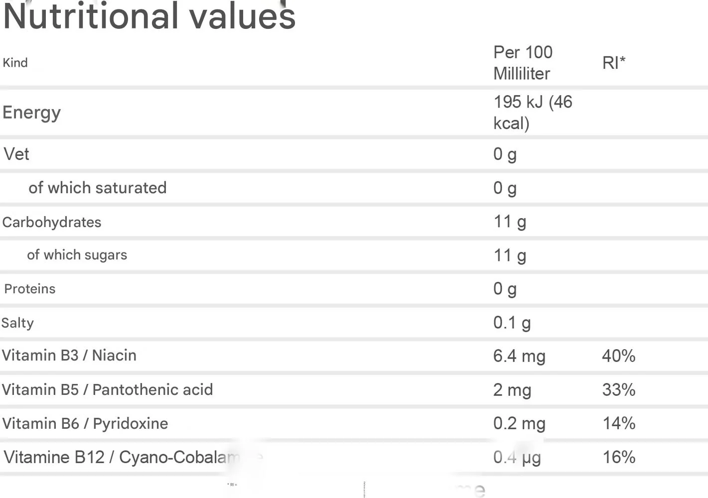 Red Bull Blue Edition Myrtille (12 x 250 ml) - Image 3