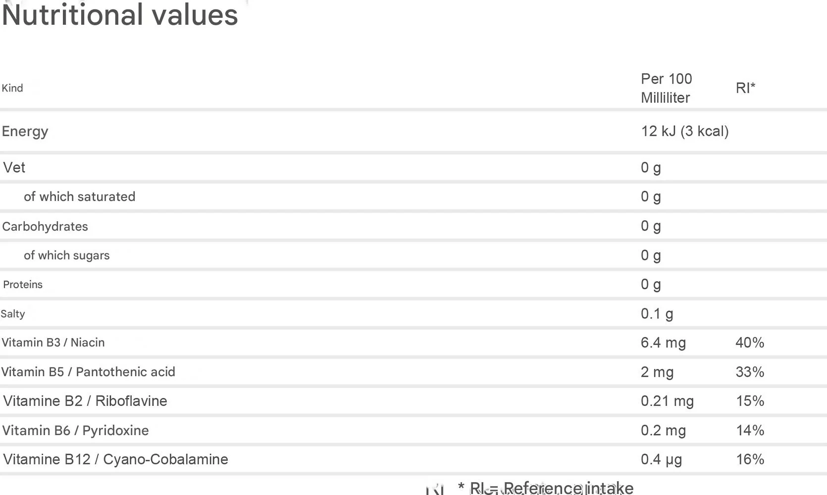 Red Bull Green Edition Sugarfree Curuba-Elderflower (12 x 250 ml) - Image 3