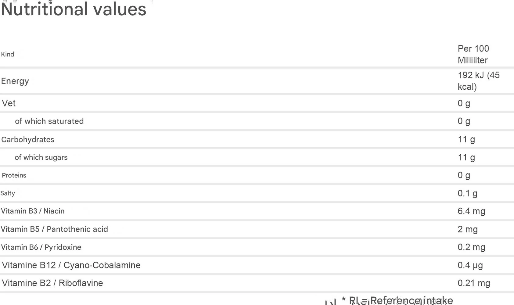 Red Bull Spring Edition Pink Grapefruit (12 x 250 ml) - Image 3